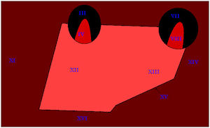 Group A: (b) RRA values.