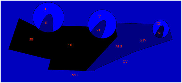 Group C2: (a) Control values.