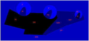 Group A: (a) Control values.