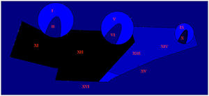 Group A: (a) Control values.