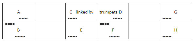 Diagrammatic layout of scheme