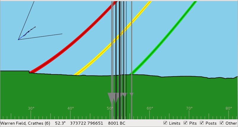 Figure 13