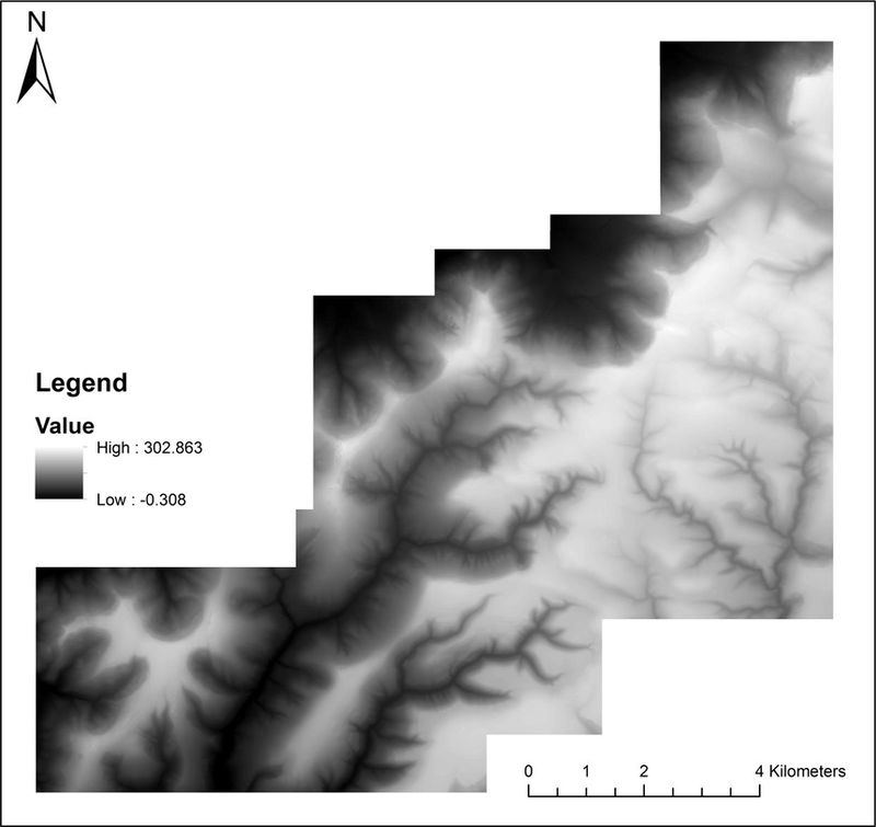 Figure 6