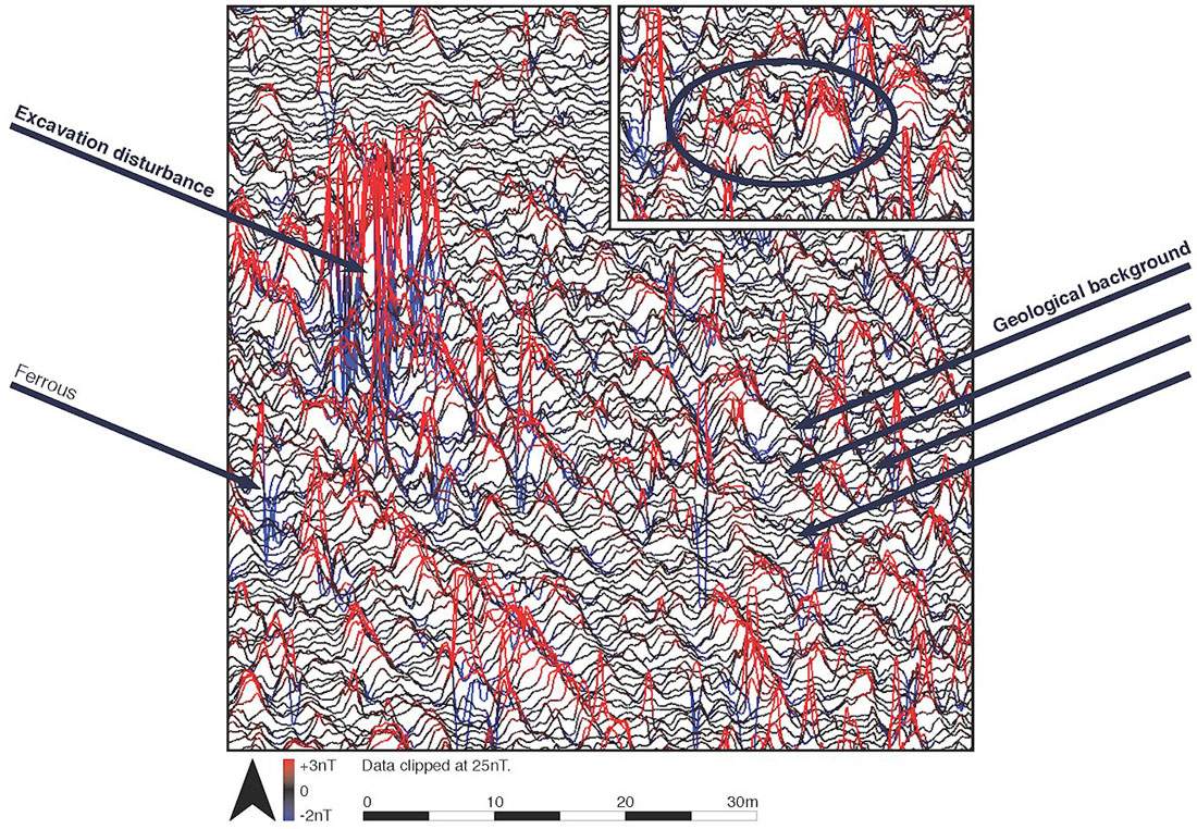 Figure 28