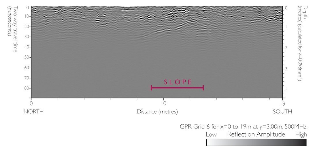 Figure 37