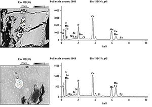 Figure 35