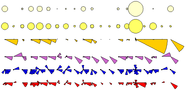 [20 Beaker sites]