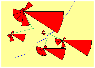 [Detail late Mesolithic sites]