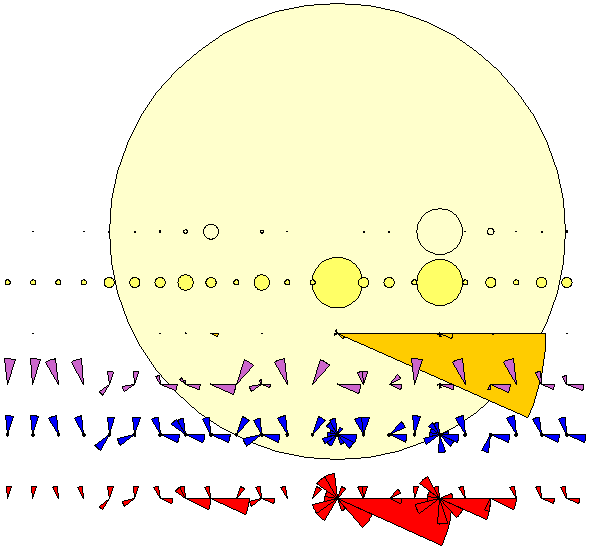 [23 Michelsberg sites]