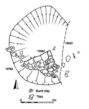 Figure 193