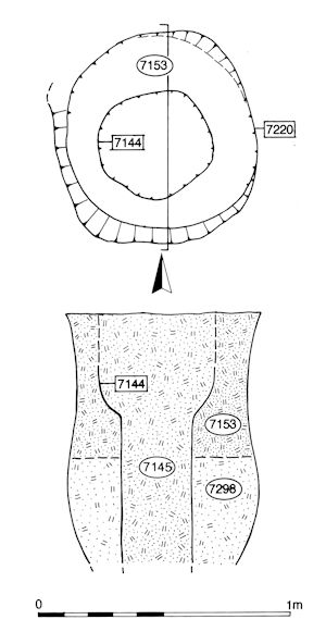 Figure23