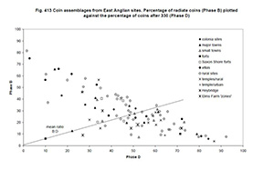 Figure413