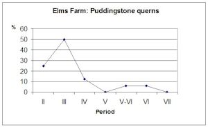 Figure467