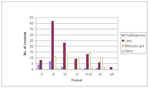 Figure473