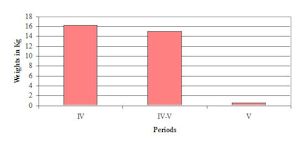 Figure489