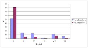 Figure557