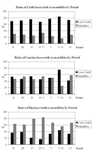 Figure584