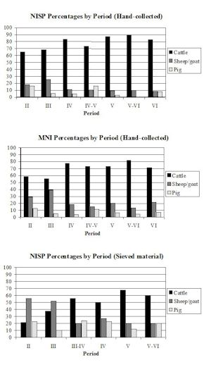 Figure587