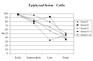 Figure603