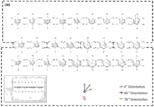 Figure 23