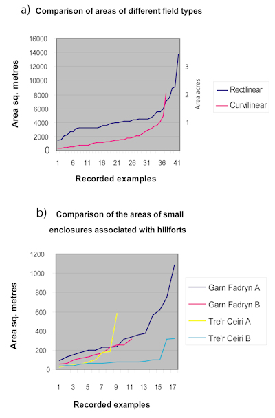 Figure 23