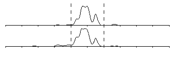 [Figure 5 - calibrated dates]