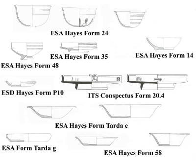 Figure 12