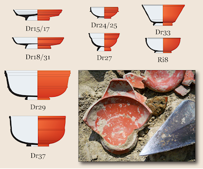 Gallic terra sigillata types from the different sites analysed. A fragment of a Drag. 27 cup from the excavations at Lattes