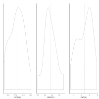 Figure 18b