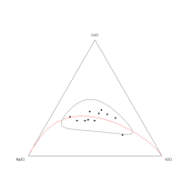 Figure 19b