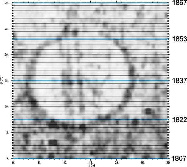 Figure 2.13