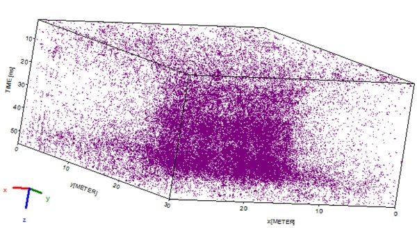 Figure 2.16