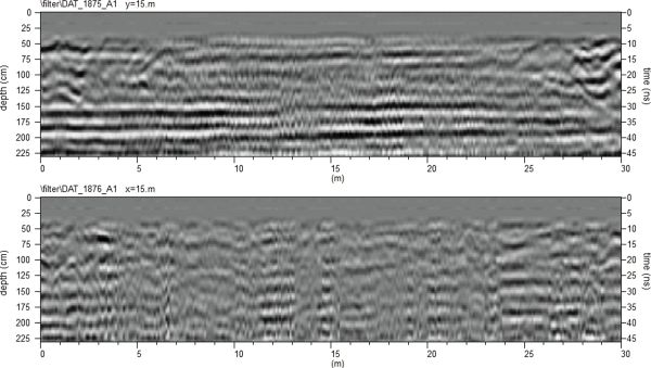 Figure 2.2