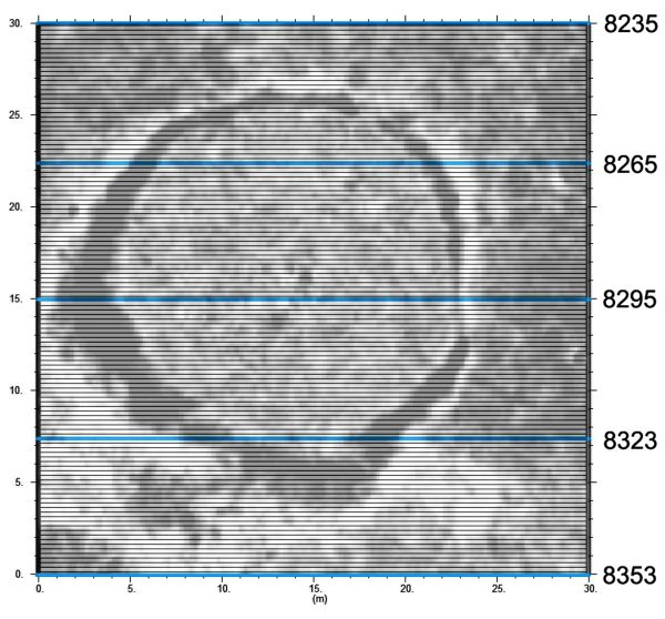 Figure 2.7