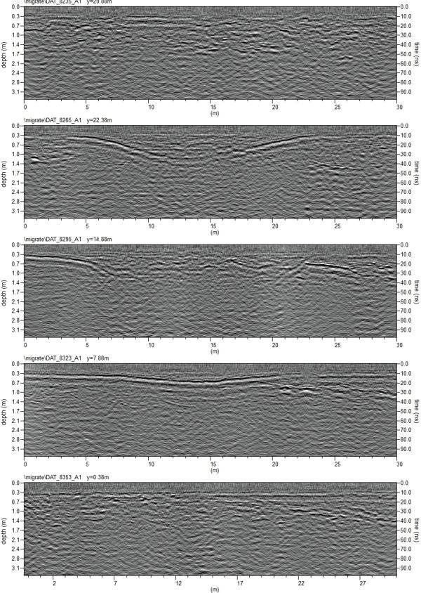 Figure 2.8