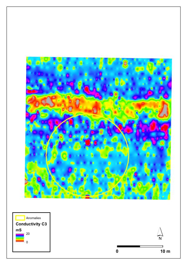 Figure 3.9