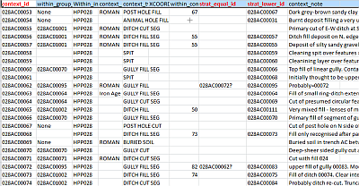 Figure 6b