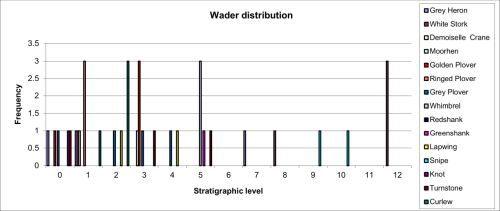 Figure 102