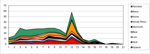 Figure 108