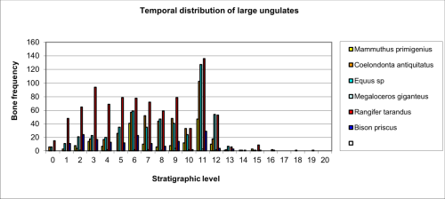 Figure 113