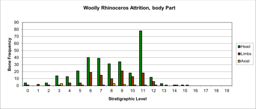 Figure 53