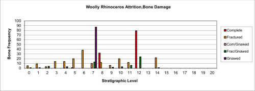 Figure 55