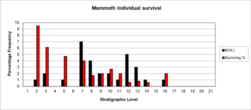 Figure 60