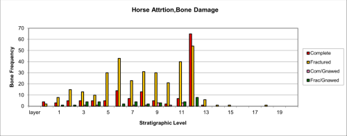 Figure 69