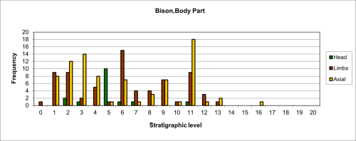 Figure 71