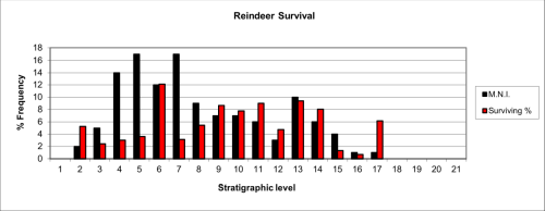 Figure 73