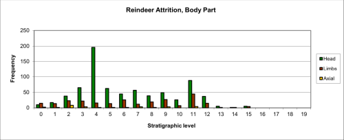 Figure 75