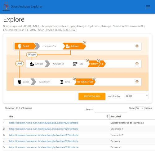 a screenshot of a cross-dataset query executed in SPARNATURAL using the underlying semantics of Openarchaeo