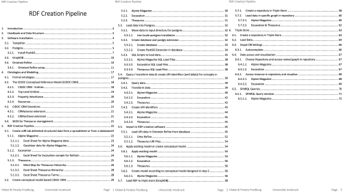 table of contents