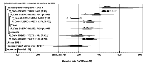 Figure 46